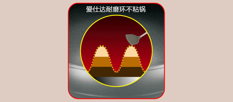 【京东超市】爱仕达 32CM无油烟炒锅新不粘锅NJ8332E 电磁炉炒菜锅具 无烟炒锅不沾锅