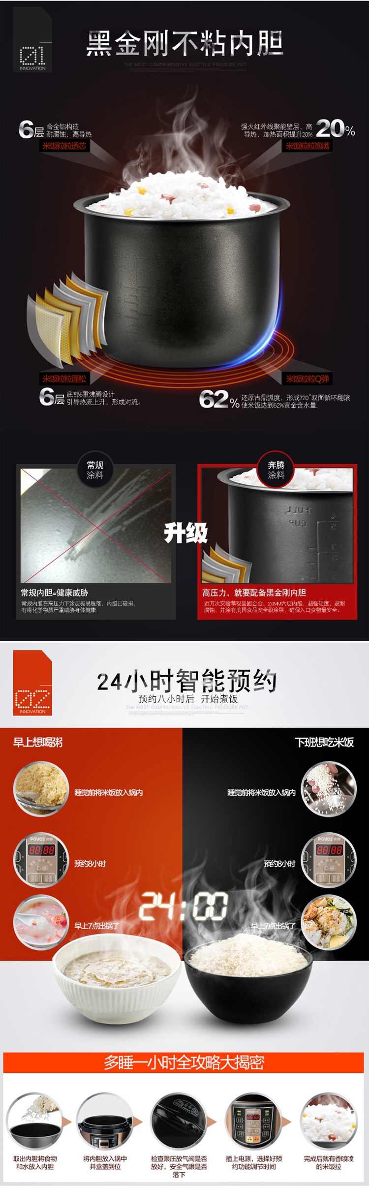 奔腾（POVOS）电压力锅电高压锅5L智能预约电压力煲LN5152