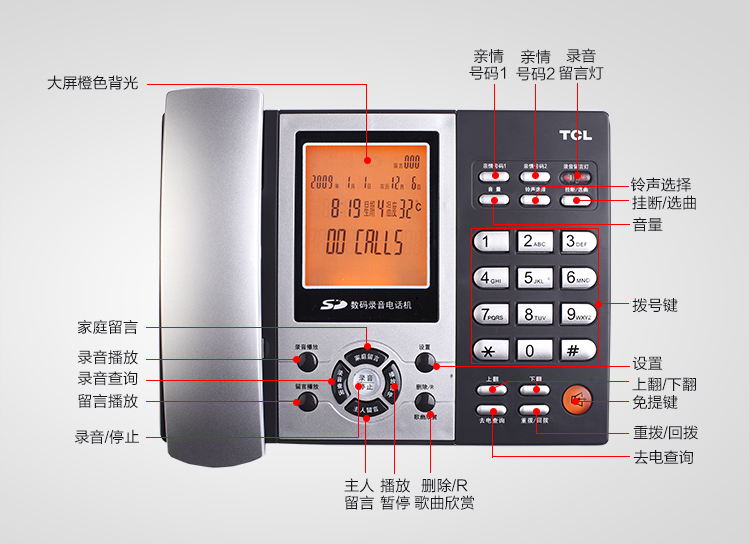 TCL 电话机 HCD868(88)TSD数字SD卡录音 大屏幕智能背光 办公商务客服呼叫中心家用 大屏幕座机(铁灰)