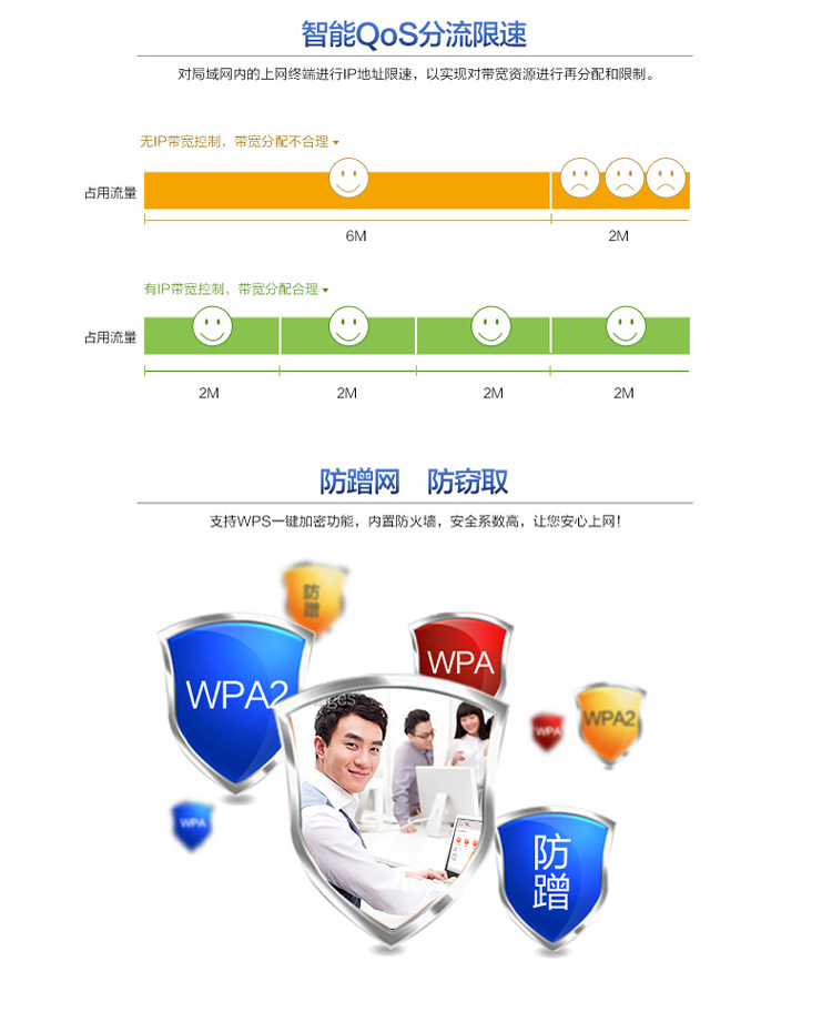 捷稀（JCG）JHR-N835R家用型300M智能wifi有线路由器无线穿墙