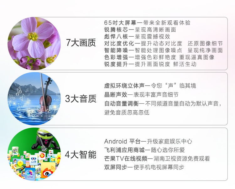 飞利浦（PHILIPS）65PFF5652/T3 65英寸 芒果TV 安卓4.4 全高清LED智能电视（黑色）(京东微联APP控制)