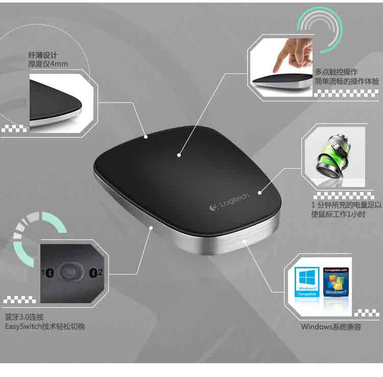 
                                        罗技（Logitech） T630 超薄蓝牙无线触控鼠标                