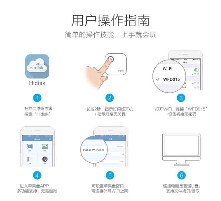 
                                        大迈（DM） 64GB USB2.0 无线/WIFI U盘 WFD015系列 苹果安卓无线U盘便携优盘                