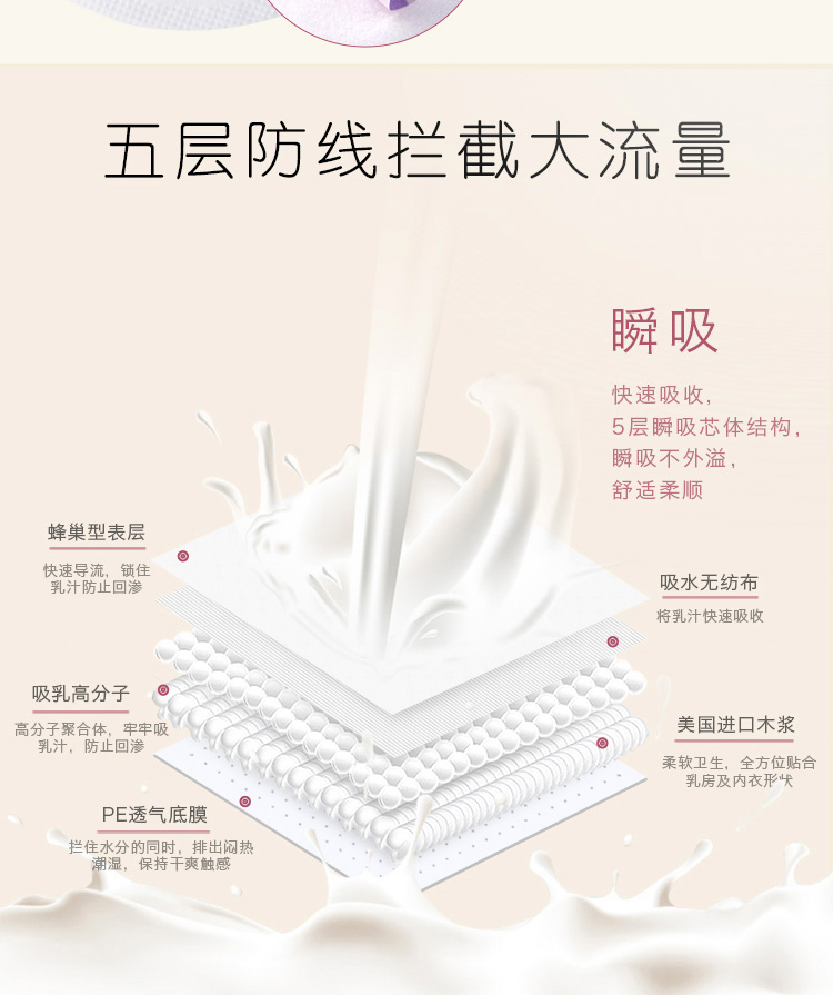 小白熊 (Snow Bear)防漏乳垫 一次性防溢乳垫  超...-京东