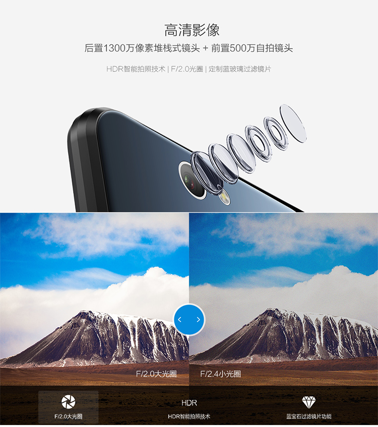 蓝魔（Ramos）MOS1 移动联通4G手机 月光银