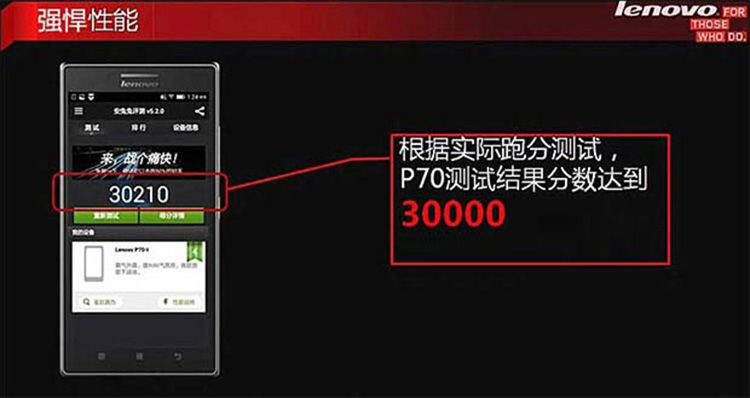联想(Lenovo) P70-t 16G 清新白 移动4G手机 双卡双待