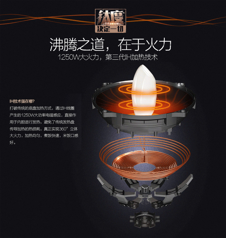 
                                        美的（Midea)电饭煲WFZ4099 IH电磁加热 1250W大火力 钛金釜内胆4L电饭锅                