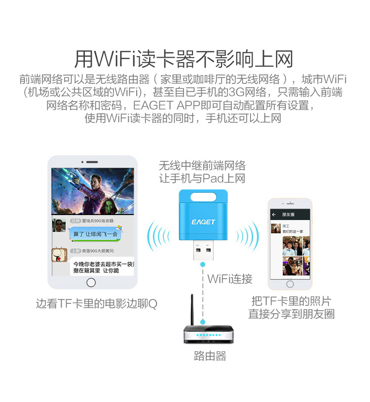忆捷（EAGET）A50 wifi读卡器 安卓 苹果手机 平板无线扩容盘时尚蓝色