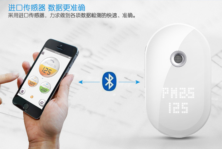 幻响（i-mu）空气盒子 PM2.5 温湿度检测仪 空气质量检测 蓝牙4.0 内置锂电 APP同步 地图标注