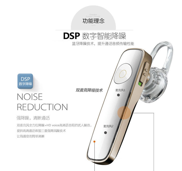 
                                        缤特力（Plantronics）M180 商务单耳蓝牙耳机 通用型 耳挂式 玫瑰金色＋钢琴烤漆珍珠白色                