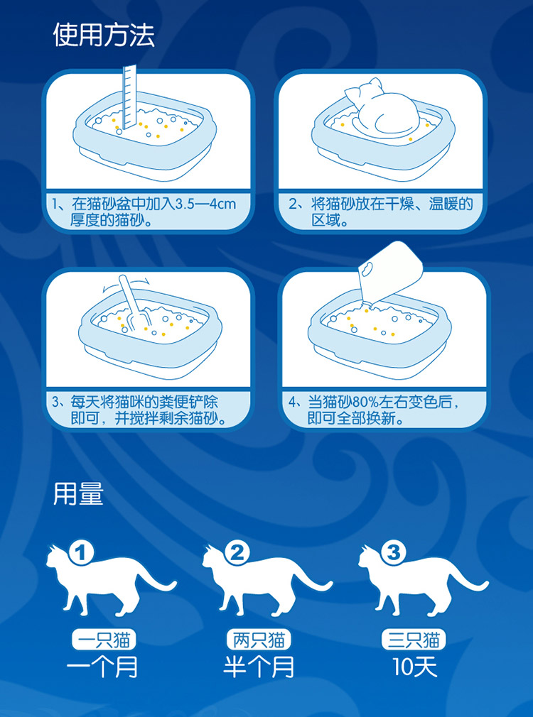 【京东超市】海鲜王国(sea kingdom)水晶猫砂 泌尿道疾病指示功能