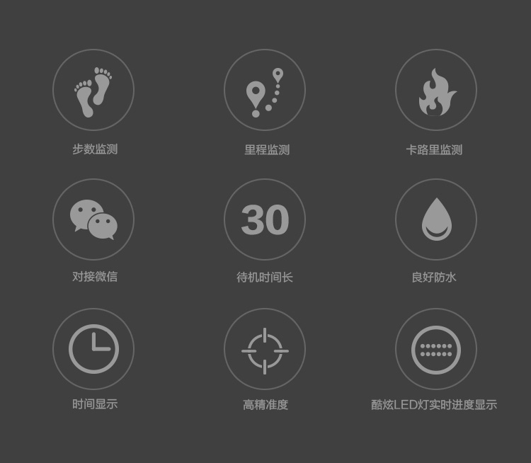 
                                        乐心 MAMBO 智能手环 来电提醒 来电显示 睡眠监测 计步 防水 专业运动手环 微信互联 标准腕带版                