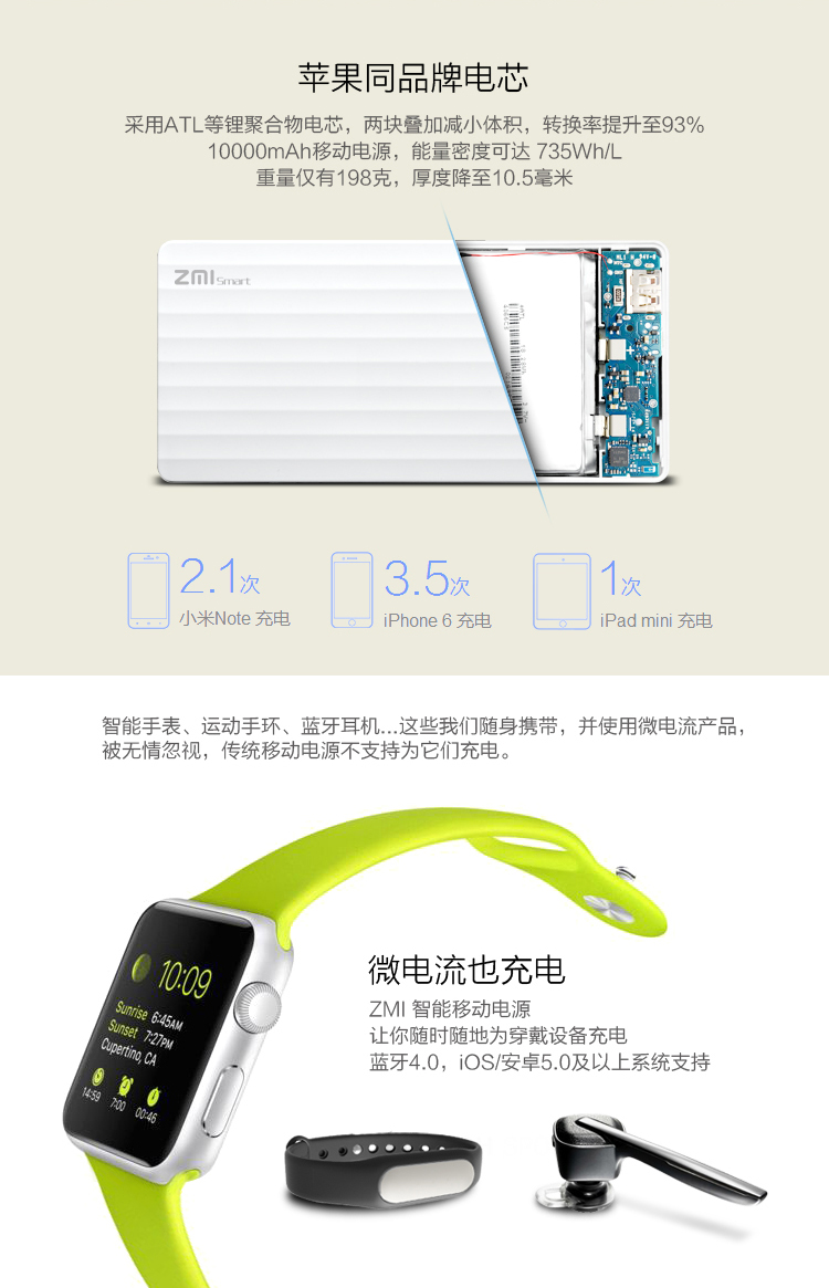 
                                        ZMI（紫米）10000毫安 智能/移动电源/充电宝 聚合物  HB810 白色                