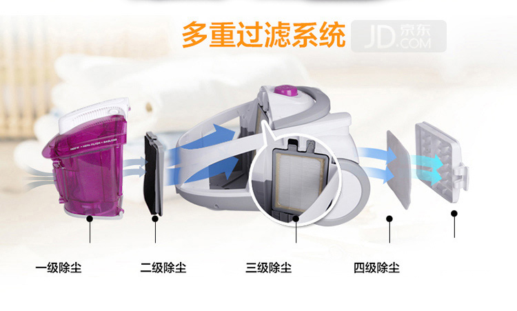 伊莱克斯（Electrolux） 吸尘器Z1880 家用 卧式 无尘袋 真空