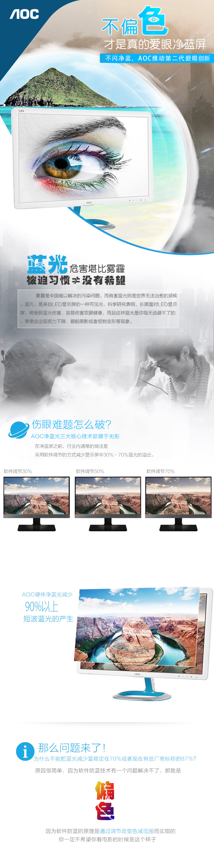 AOC LV242WIM6 23.6英寸爱眼净蓝光IPS-ADS广视角炫彩硬屏液晶显示器（白色）(HDMI)