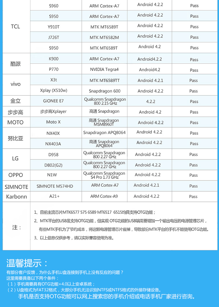忆捷（EAGET）V80 OTG 16G (MICRO USB+USB3.0双接口)高速手机U盘 珍珠镍色