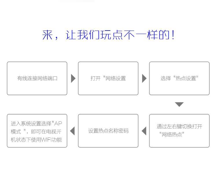 创维(Skyworth)LED 43S9 43英寸 智能酷开系统网络平板液晶电视(咖啡金)
