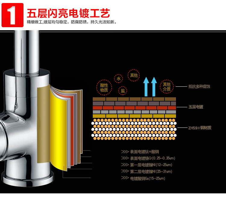 莱尔诗丹（Larsd） LD82011 面盆龙头全铜单孔冷热...-京东