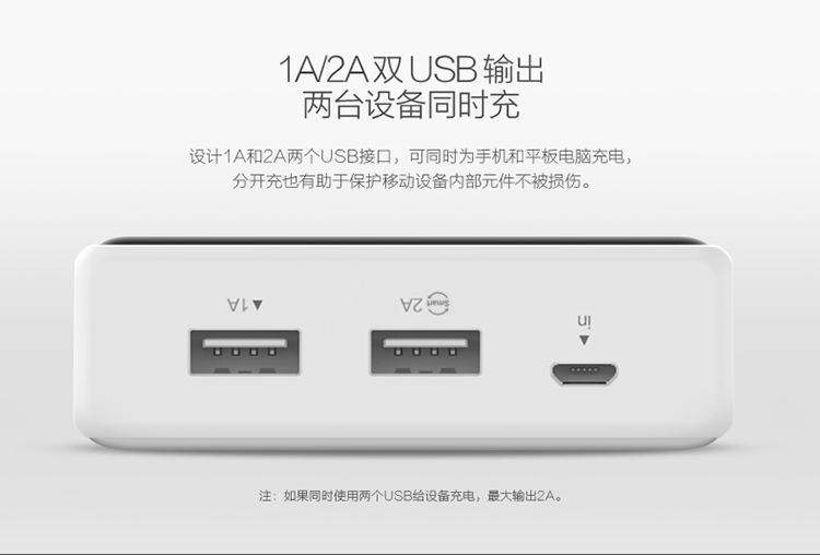 
                                        品胜 LCD电库 15000毫安移动电源/充电宝 双USB输出 液晶数显 白色 适用于苹果/安卓手机/平板等                