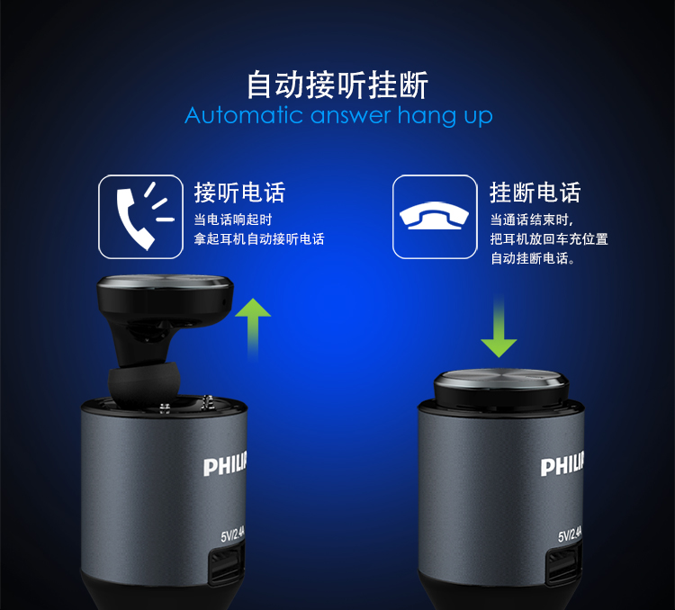 
                                        飞利浦（PHILIPS）SHB1803 无线蓝牙 入耳式 手机耳机 支持IPHONE 三星 华为 vivo 带USB直充 香薰 黑色                