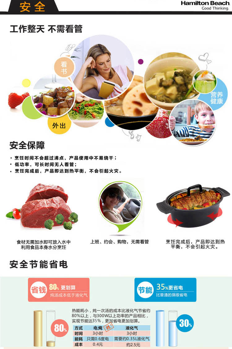 
                                        汉美驰（Hamilton Beach）电炖锅 电炖盅 美式慢炖锅 5.5L铸铝内胆 数码温控 全自动 家用 煲汤煮粥烹饪                