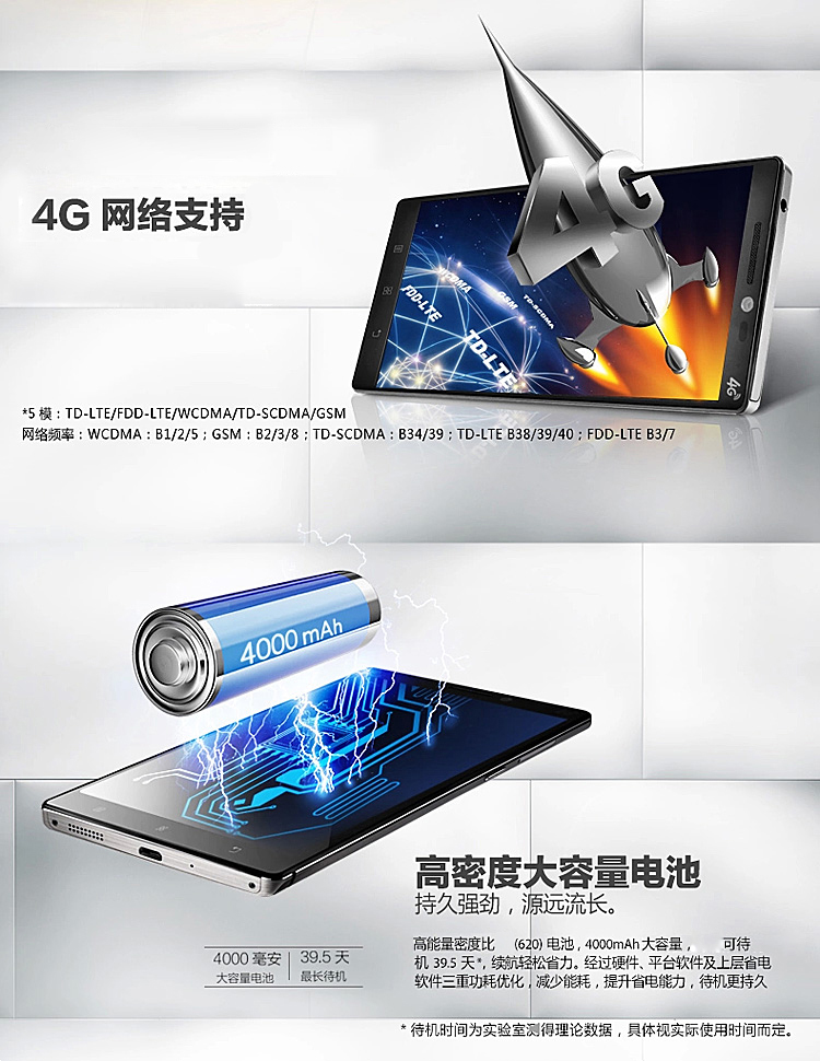 联想 (Lenovo) VIBE Z2 Pro (K920) 燿世金 移动4G手机 双卡双待