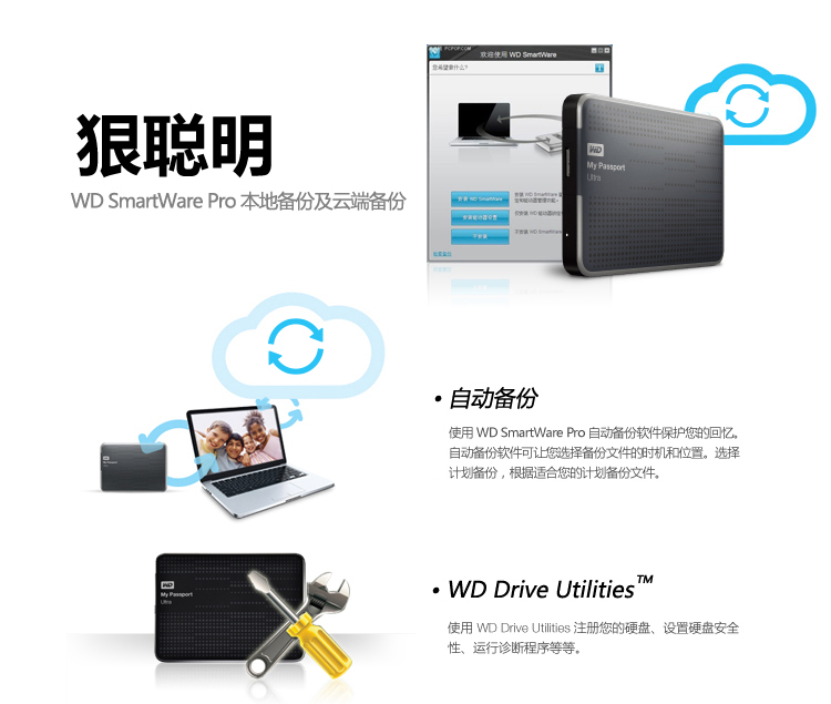 西部数据（WD） My Passport  Ultra USB3.0 2TB 超便携移动硬盘 （白色）WDBMWV0020BWT
