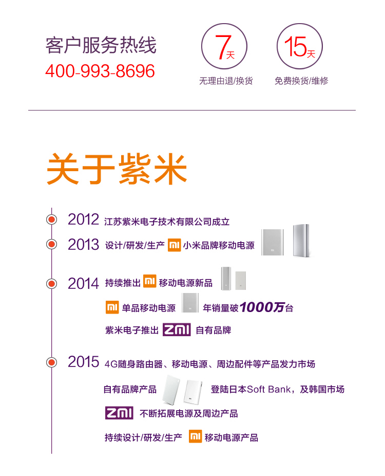 ZMI 10000毫安 移动电源/充电宝 聚合物  紫米电子 PB810 白色