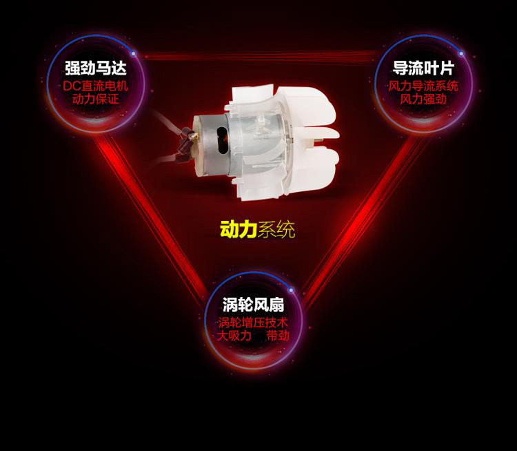 超人(SID)电吹风机家用2000W大功率吹风筒进口机电送女友生日礼物SF7371A（黑旋风）