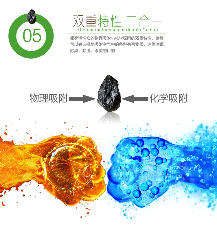 
                                        
                                                            绿润360°全效活性炭2000g  除甲醛快速去吸除新车新房装修室内吸灭臭净化异味竹炭包防潮干燥除湿袋活性炭包                