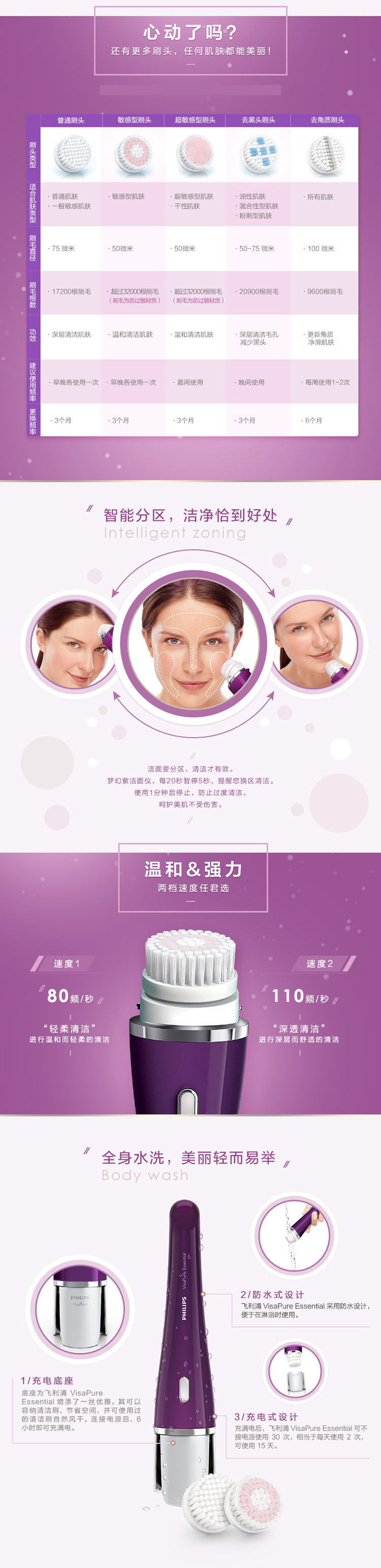 
                                        飞利浦（PHILIPS）洁面仪 洗脸仪 SC5275/34 梦幻极光臻宠版  净颜焕采洁肤仪 洗脸刷 美容仪                