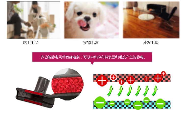 海尔（Haier）吸尘器 ZW1401A 无耗材迷你旋风 家用