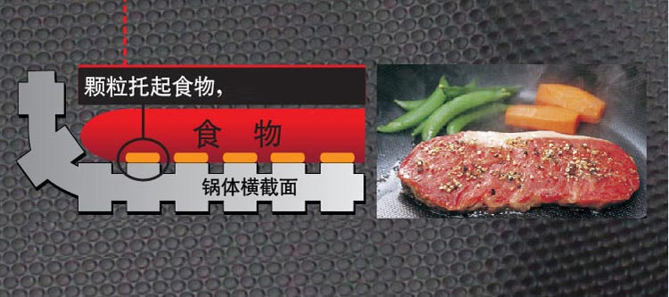 【京东超市】珍珠生活日本进口双面凹凸高纯铁炒锅30cm无涂层家用轻型铁锅物理不粘GP-2051