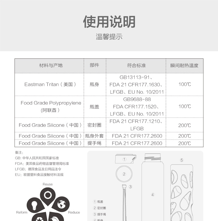 
                                        
                                                            新加坡UNIBOTT优道水杯塑料杯Tritan材质便携大容量运动水壶户外旅行防漏杯子随手杯 湛蓝 750ml                