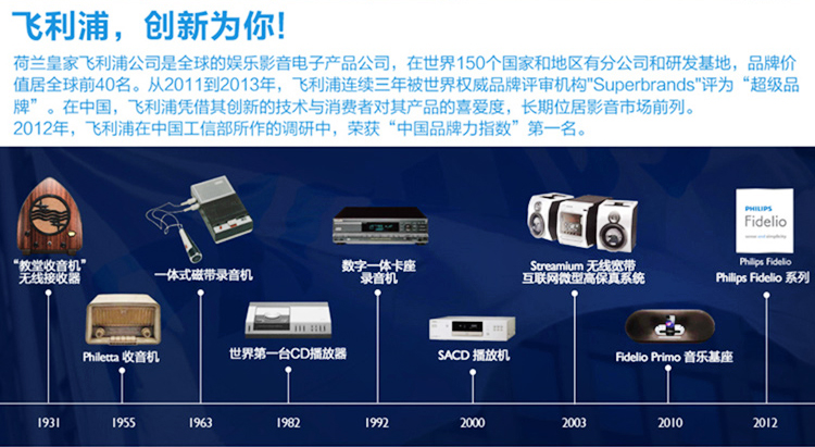 
                                        飞利浦（PHILIPS）SHB1803 无线蓝牙 入耳式 手机耳机 支持IPHONE 三星 华为 vivo 带USB直充 香薰 黑色                