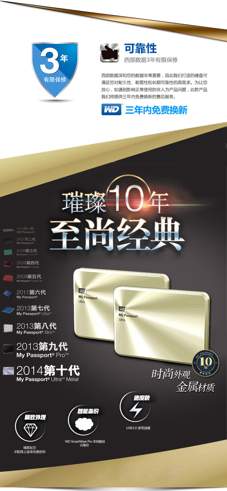 
                                西部数据（WD）My Passport Ultra周年纪念版USB3.0 2TB 超便携移动硬盘 （金色）WDBEZW0020BCG            