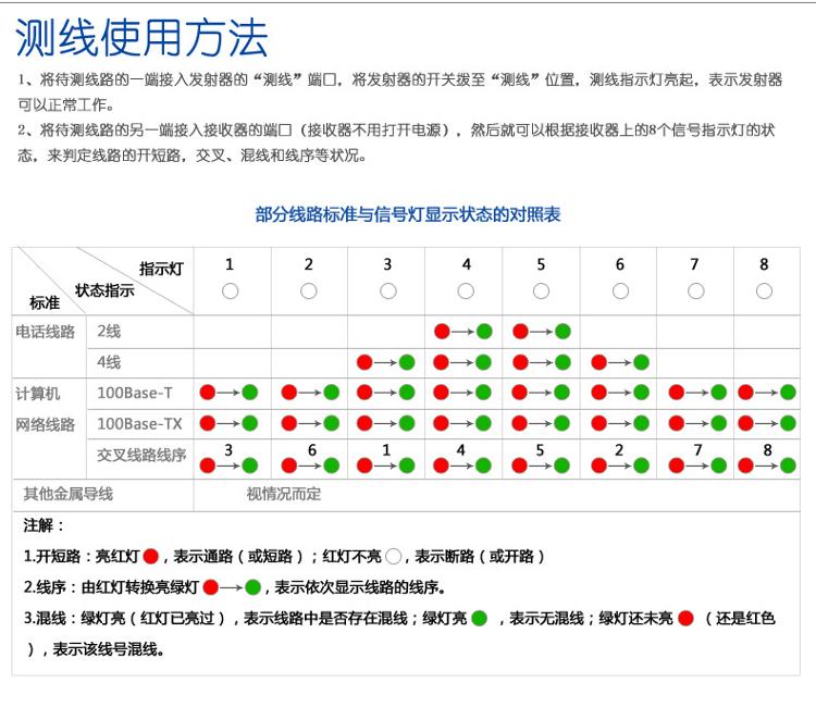 美网（FINELINK） FL-S5000 网络交换机带电抗...-京东