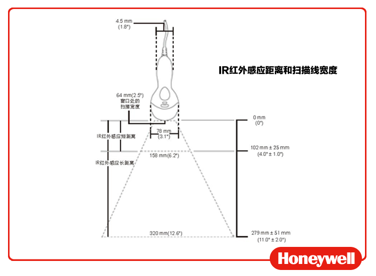 
                                        霍尼韦尔（Honeywell)MK9540-77A38 条码扫描枪                