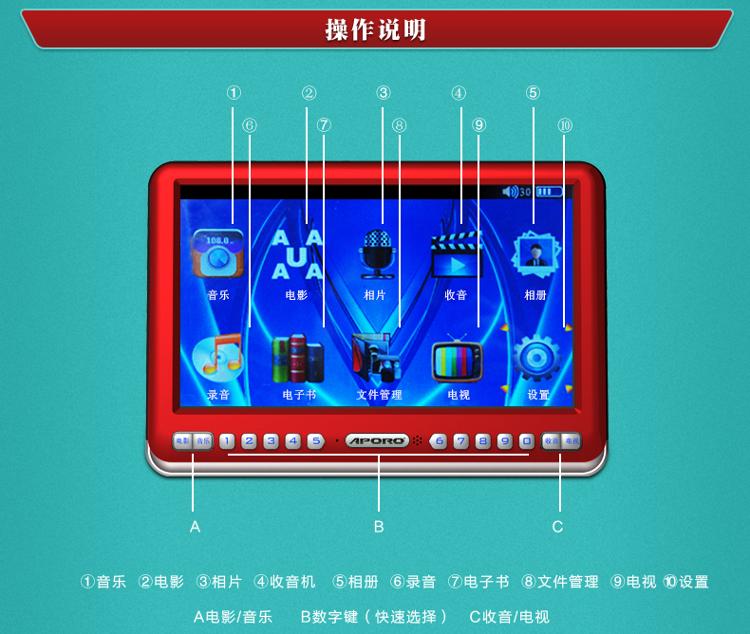 阿波罗（APORO） A918ST 9英寸大屏高清老人看戏机插卡视频播放器收音机 闭路电视接口（吉祥红）