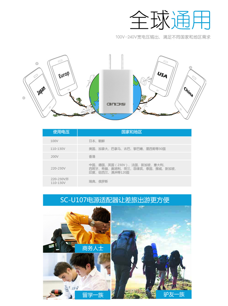 
                                        飞毛腿（SCUD） SC-U107 USB电源适配器/快速充电器/输出5V/2A 白色                