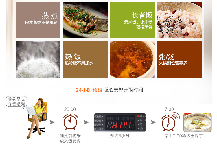 美的（Midea）电饭煲4l智能预约 电饭锅  多功能电锅 MB-FS4017