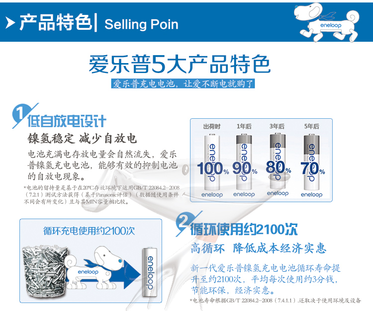 
                                                                                爱乐普（eneloop）充电电池5号五号2节高性能镍氢适用数码遥控玩具3MCCA/2W无充电器                
