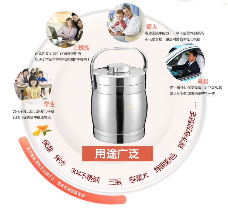 
                                        【京东超市】爱仕达1.5L多层保温提壶N1615G 不锈钢保温提锅可当饭盒                