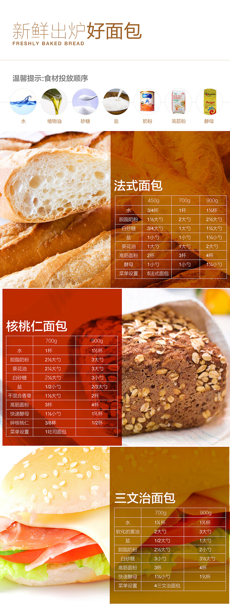 
                                        摩飞（Morphyrichards） MR1322-C 英国 不锈钢全自动多功能面包机                