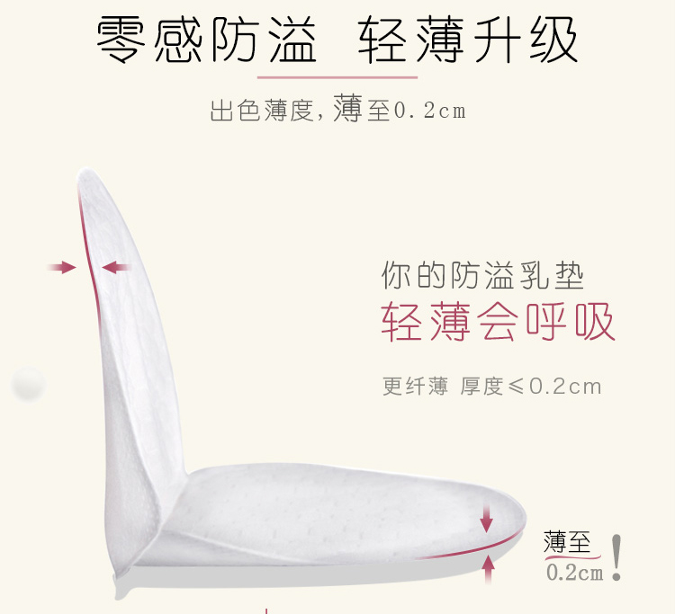 小白熊 (Snow Bear)防漏乳垫 一次性防溢乳垫  超...-京东