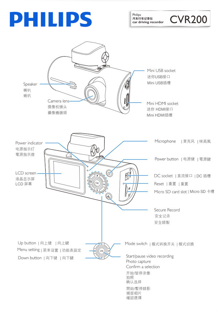 飞利浦（PHILIPS）CVR200行车记录仪 全高清1080P 金属质感mini时尚 