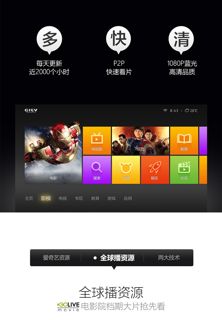 TCL D65F351 65英寸 全高清内置wifi安卓智能LED液晶电视机（珠光黑）