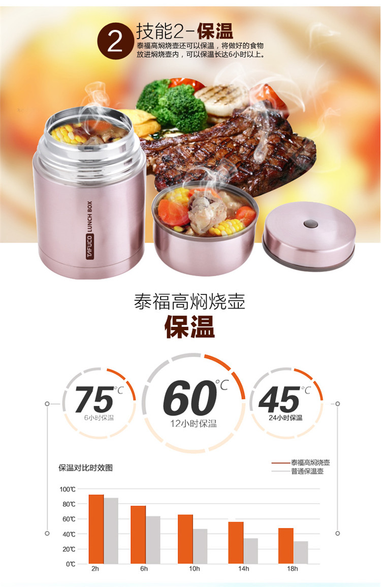 
                                        
                                                            泰福高（TAFUCO）焖烧壶 304不锈钢焖烧杯保温粥桶焖烧罐 赠保温包 T-2005 褐色 1.0L                