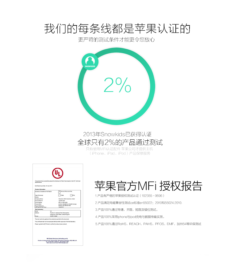 
                                        
                                                                                Snowkids MFi认证 苹果数据线 iphone14/13/12/11Pro/XsMax/XR/X/SE2/9/8/7手机充电线USB电源线7Plus/ipad                