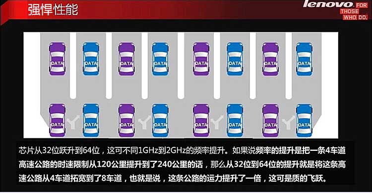 联想(Lenovo) P70-t 16G 清新白 移动4G手机 双卡双待